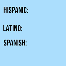 Hispanic, Latino, or Spanish: Whats the Difference?