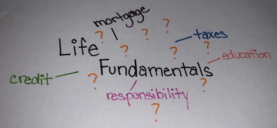 Life+Fundamentals+are+the+Basis+for+Adulthood