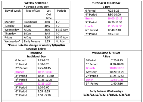 Updated 2022-23 Bell Schedule Confuses Teachers and Students